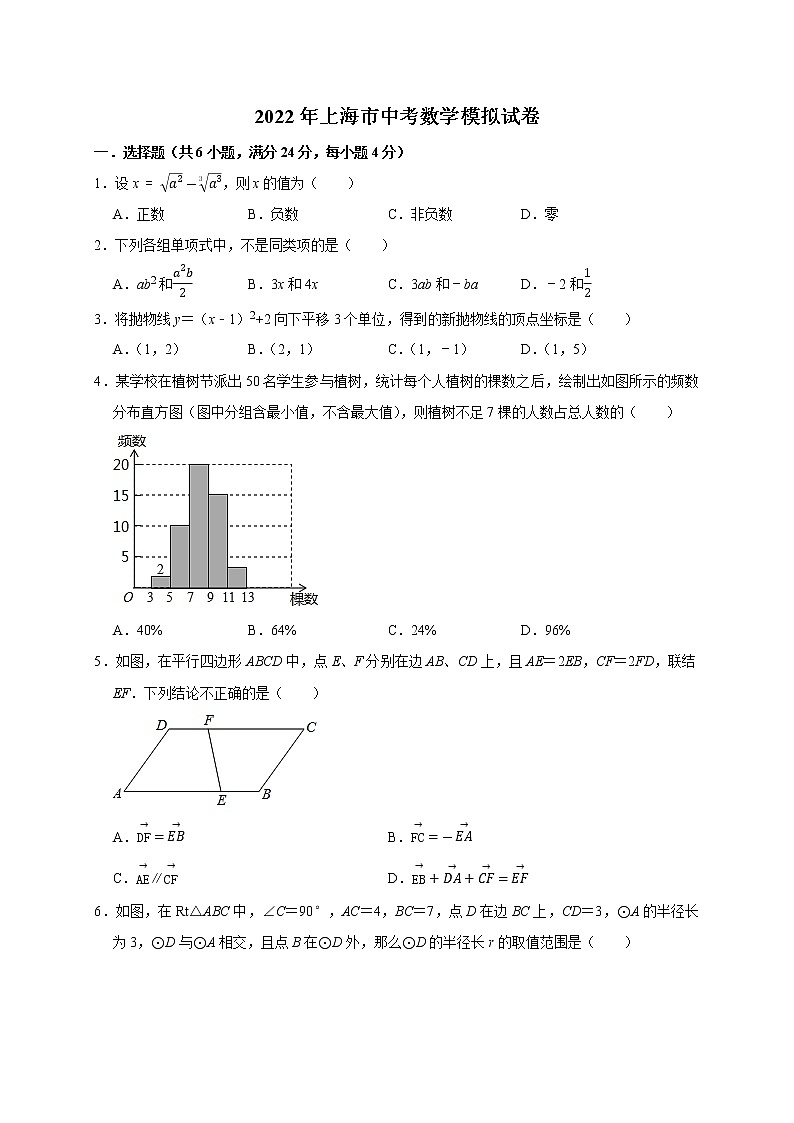 2022年上海市中考数学模拟试卷(word版含答案)第1页