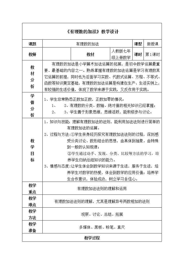 2021-2022学年人教版数学七年级上册1.3.1有理数的加法教案第1页