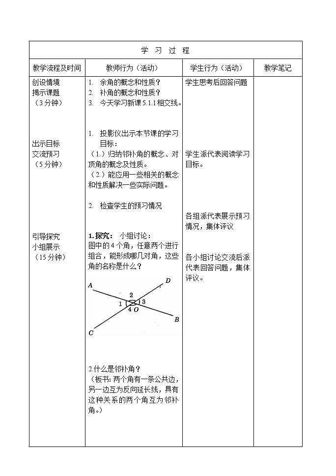 人教版七年级数学下册第五章5.1.1相交线教案（表格式）第2页