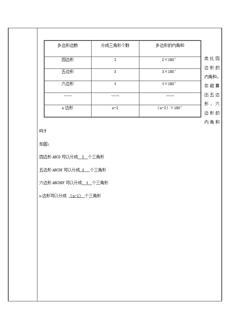 第十一章 三角形 11.3  多边形的内角和 教案 2021-2022学年人教版数学八年级上册（表格式）第2页