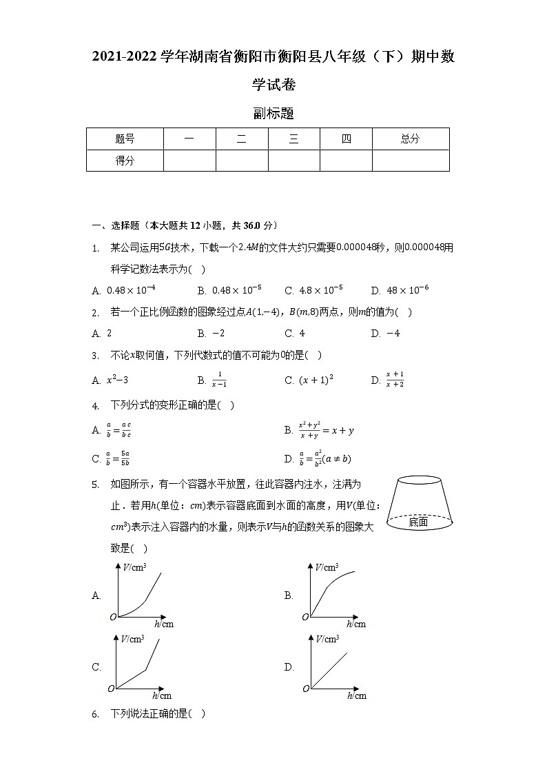 2021-2022学年湖南省衡阳市衡阳县八年级（下）期中数学试卷（含解析）01