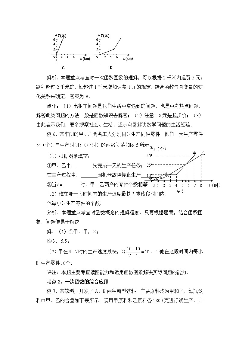 人教版八年级下册数学(新) 第十九章《一次函数》复习教案第3页