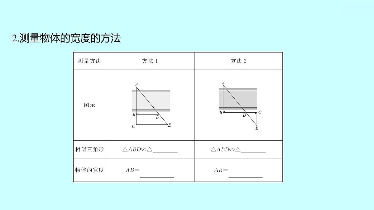 2022人教版数学九年级下册 27.2.3.1相似三角形应用举例课件(可编辑图片版、共16张PPT)第4页