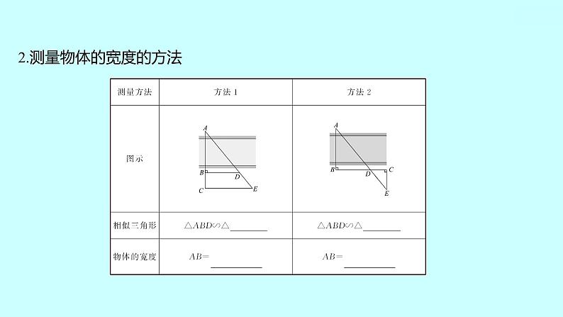 2022人教版数学九年级下册 27.2.3.1相似三角形应用举例课件(可编辑图片版、共16张PPT)04