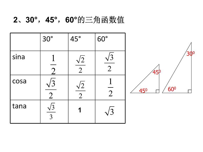 人教版九年级下册数学第28章锐角三角函数28.2解直角三角形的应用坡度、坡角-课件（共14张ppt）第3页