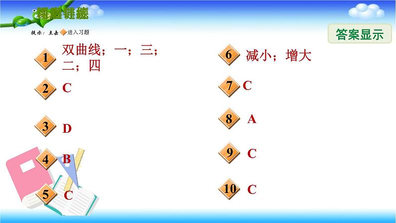 人教版九年级数学下册第二十六章26.1.2反比例函数的图象和性质习题课件第2页