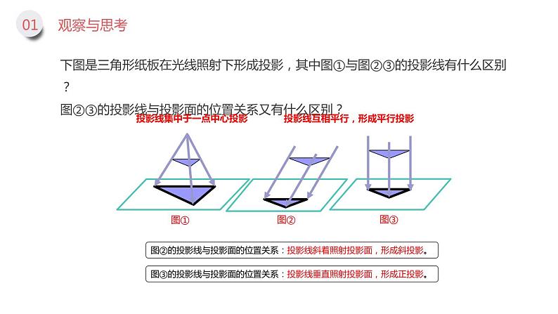 人教版数学九下 29.1.2 投影（正投影） 课件（14张）04