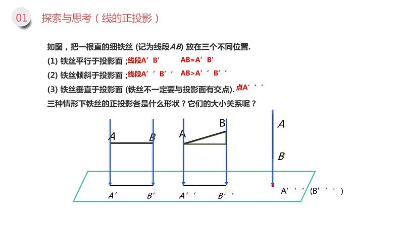 人教版数学九下 29.1.2 投影（正投影） 课件（14张）06