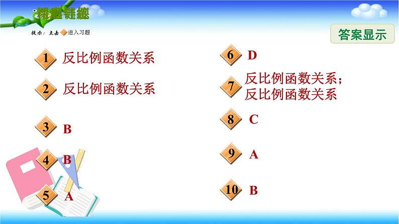 人教版九年级数学下册第二十六章26.2.2用反比例函数解决跨学科应用问题习题课件第2页