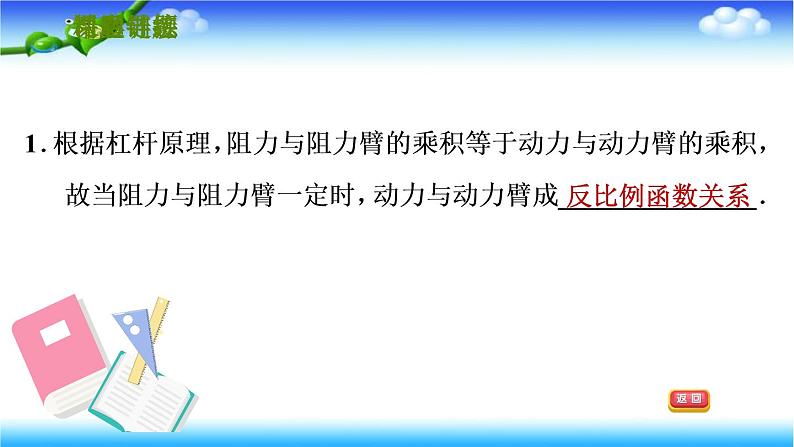 人教版九年级数学下册第二十六章26.2.2用反比例函数解决跨学科应用问题习题课件第4页