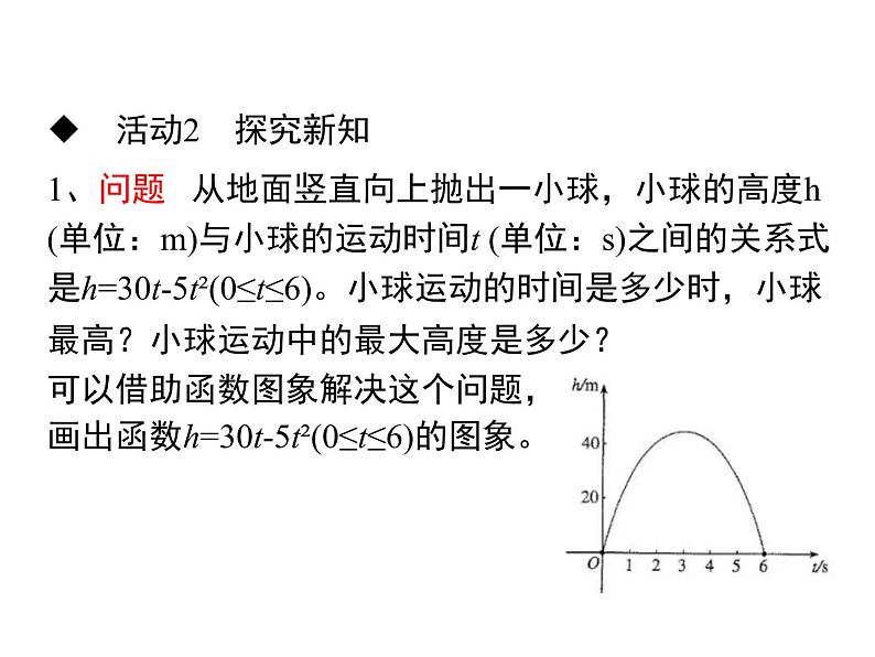 22.3 第1课时  二次函数与图形面积问题课件 21PPT06