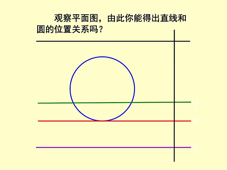 24.2.2直线和圆的位置关系及其判定课件2021-2022学年人教版数学九年级上册第4页