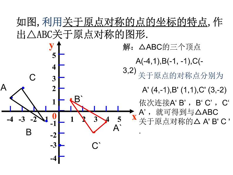 人教版数学九年级上册 23.2.3 关于原点对称的点的坐标 课件第8页