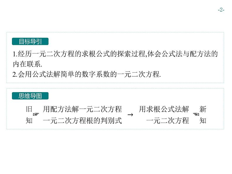 第二十一章 一元二次方程 同步练习课件（8份，可编辑）02