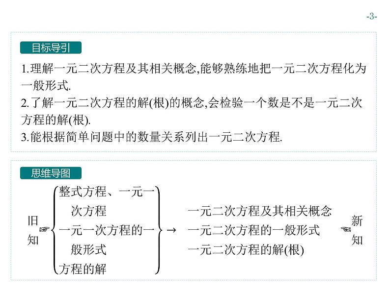 第二十一章 一元二次方程 同步练习课件（8份，可编辑）03