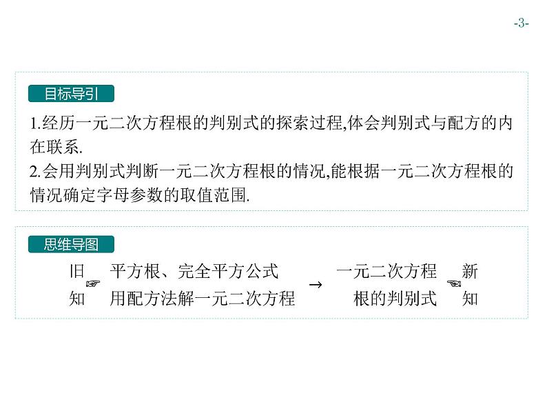 第二十一章 一元二次方程 同步练习课件（8份，可编辑）03