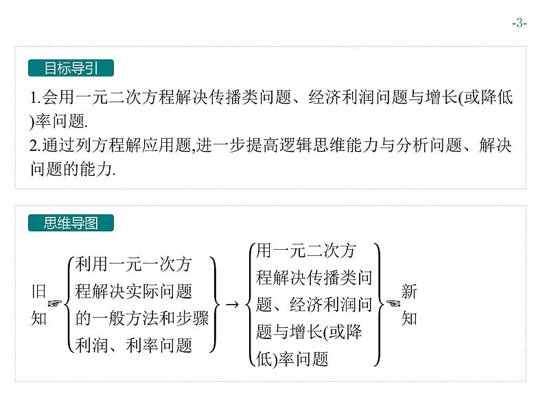 第二十一章 一元二次方程 同步练习课件（8份，可编辑）03