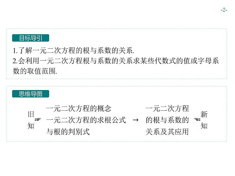 第二十一章 一元二次方程 同步练习课件（8份，可编辑）02