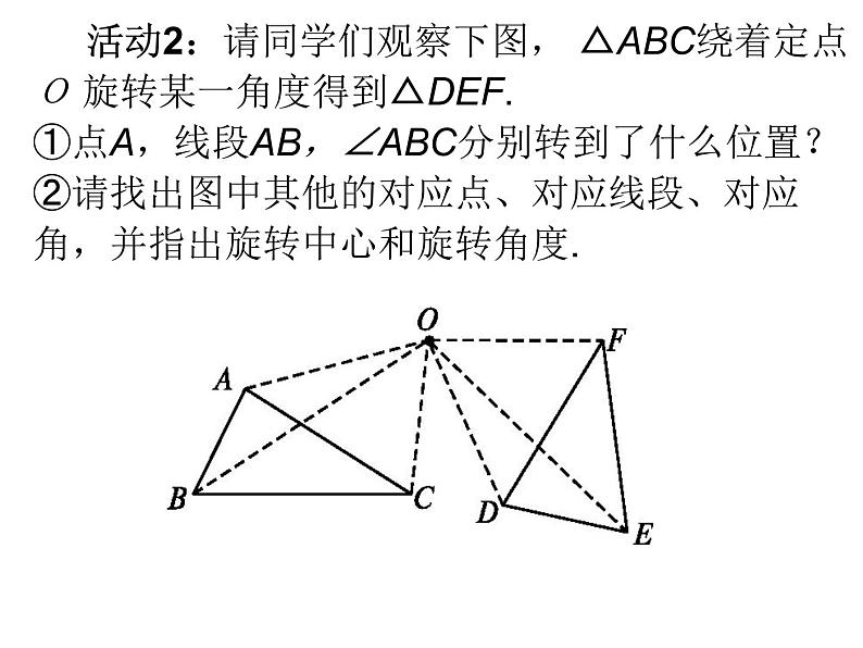 人教版数学九年级上册 23.1 图形的旋转（第1课时）教学课件(共16张PPT)第5页