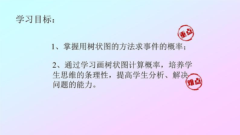 25.2.用列举法求概率课件2021-2022学年人教版数学九年级上册第5页