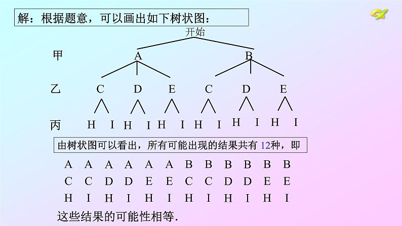 25.2.用列举法求概率课件2021-2022学年人教版数学九年级上册第8页