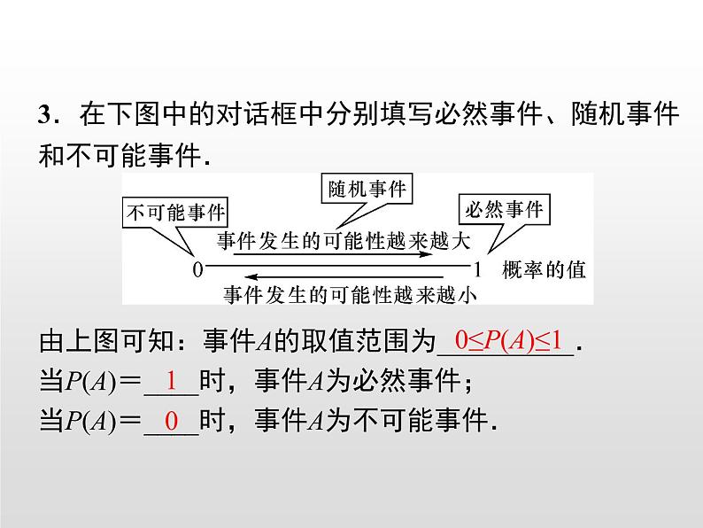 25.1.2  概率课件 19PPT07