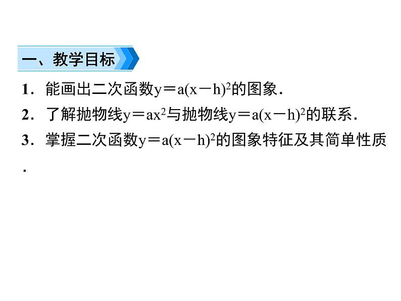 22.1.3第2课时  二次函数y=a（x-h）_的图象和性质课件 20PPT02