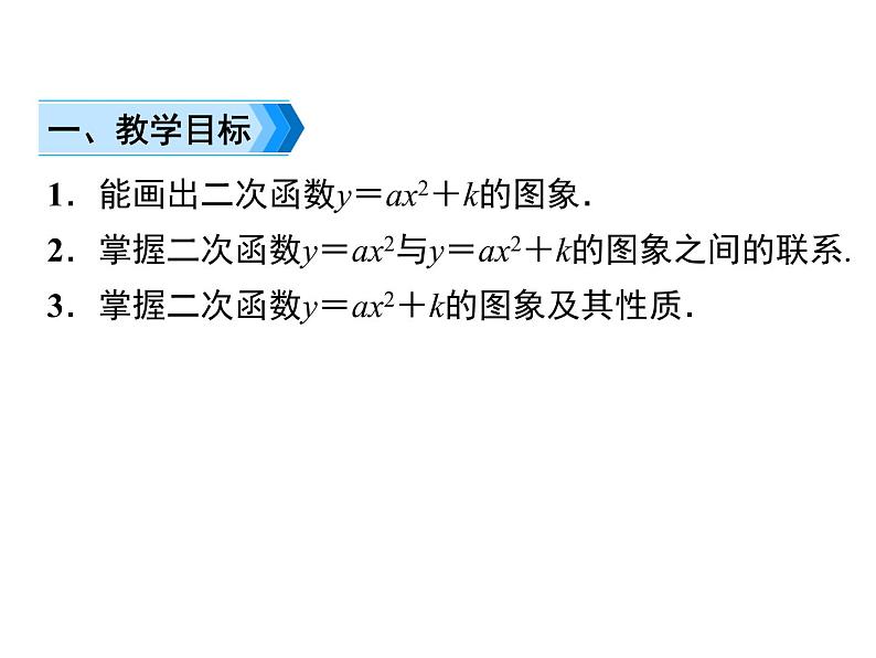 22.1.3第1课时  二次函数y=ax_ k的图象和性质课件14 PPT02