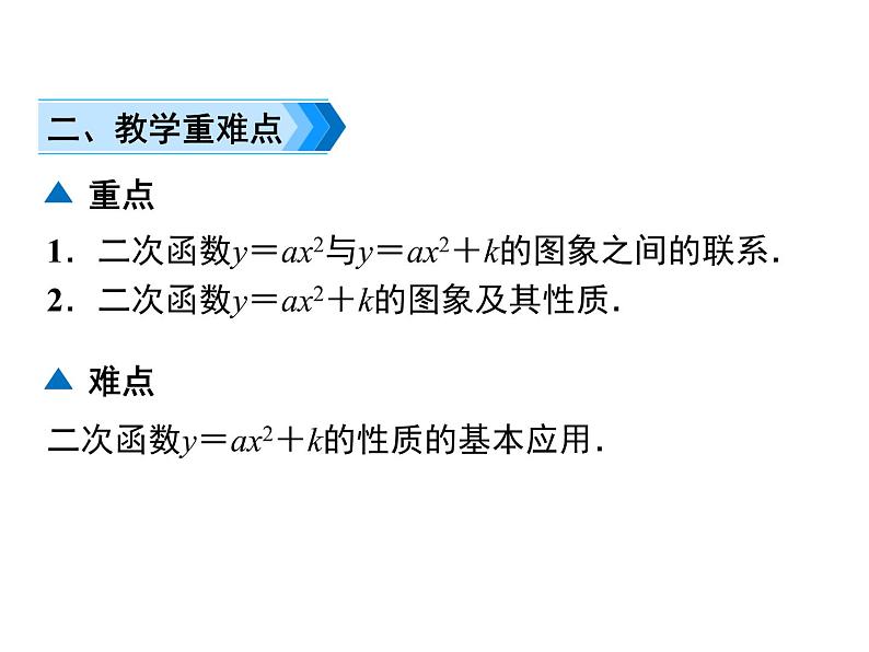 22.1.3第1课时  二次函数y=ax_ k的图象和性质课件14 PPT03