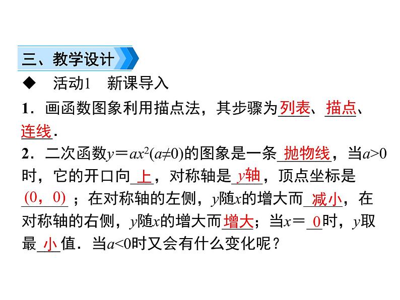 22.1.3第1课时  二次函数y=ax_ k的图象和性质课件14 PPT04