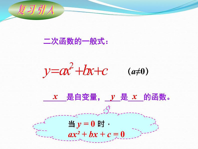 2020-2021学年人教版数学九年级上册22.2二次函数与一元二次方程课件（23张ppt）第4页