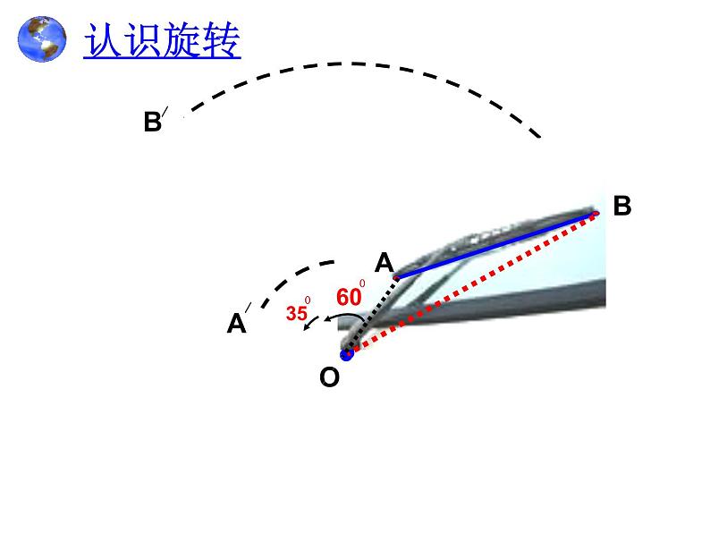 人教版数学九年级上册 23.1 图形的旋转 配套课件(共20张PPT)05