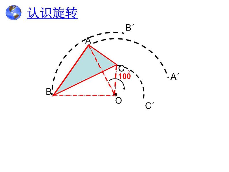 人教版数学九年级上册 23.1 图形的旋转 配套课件(共20张PPT)06