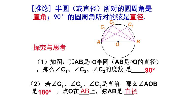 湖北省北大附中武汉为明实验学校 24.1.4 圆周角（共28张ppt）第2页