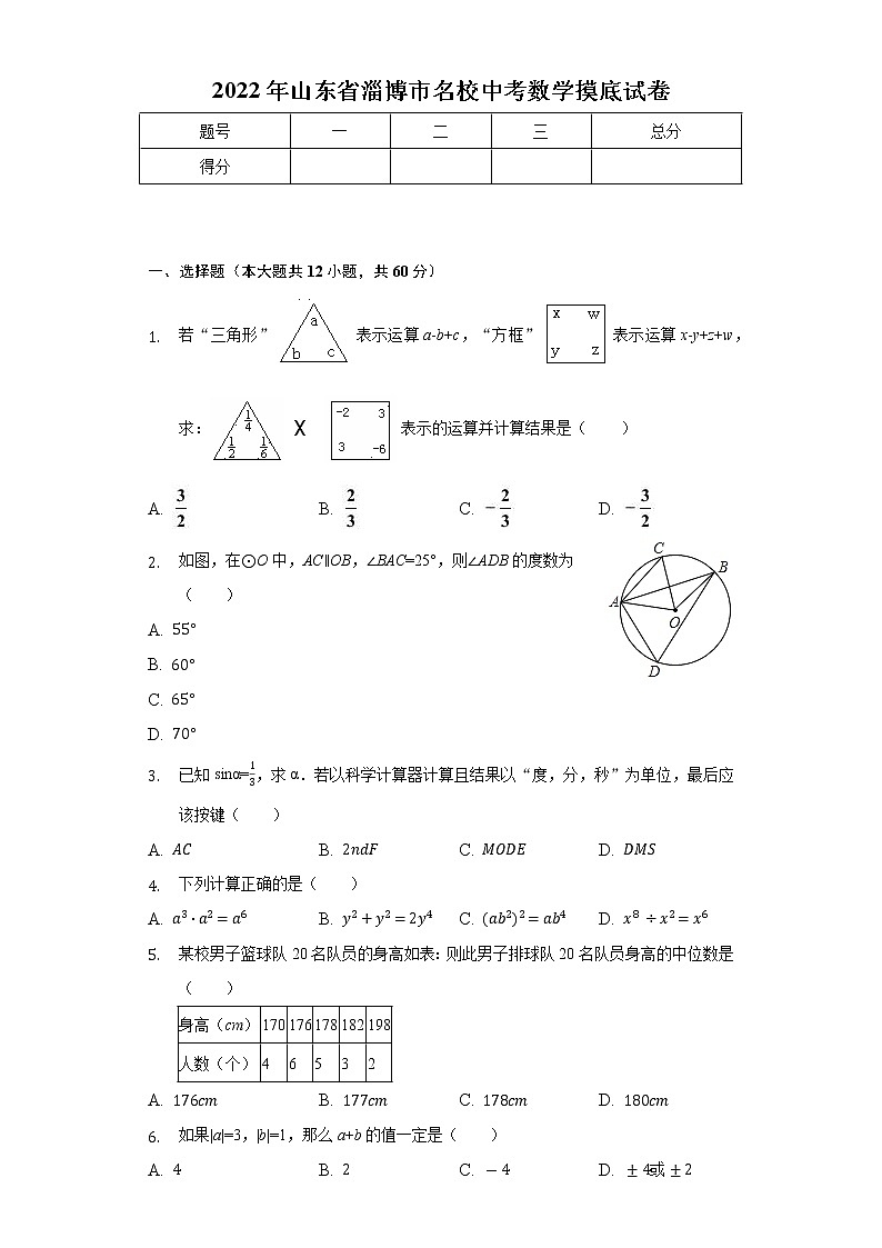 2022年山东省淄博市名校中考数学摸底试卷(word版含答案)第1页