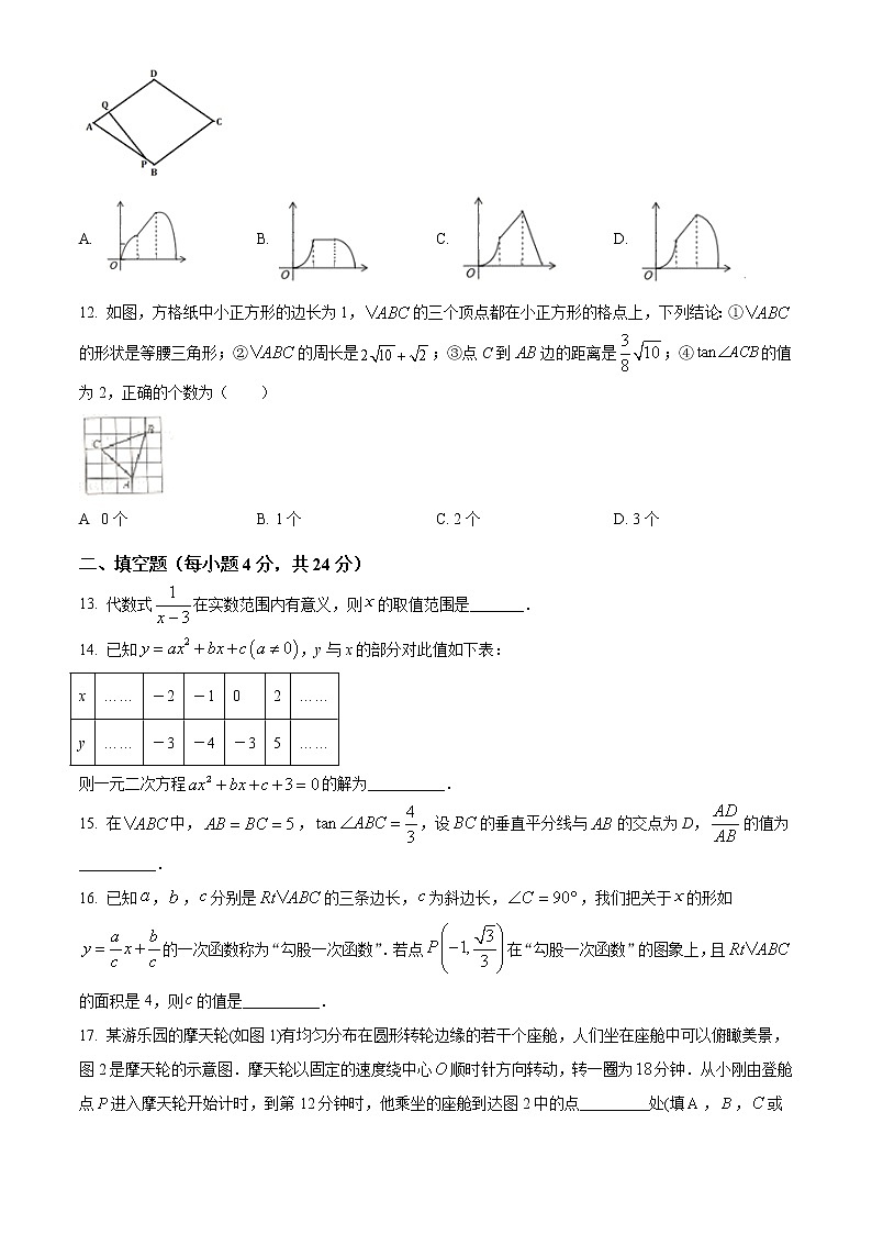 2022年山东省德州市庆云县九年级下学期第二次练兵考试数学试题(word版含答案)第3页