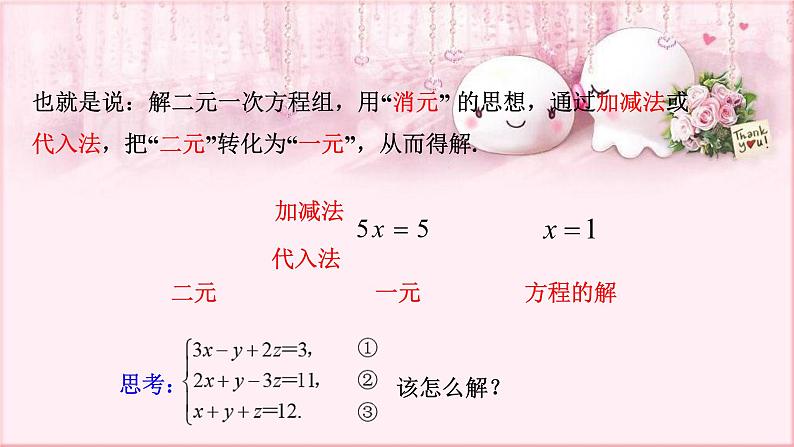 人教版数学七年级下册 8.4 三元一次方程组的解法 课件304
