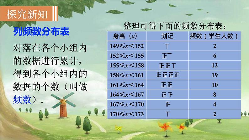 人教版数学七年级下册 10.2 直方图 课件107