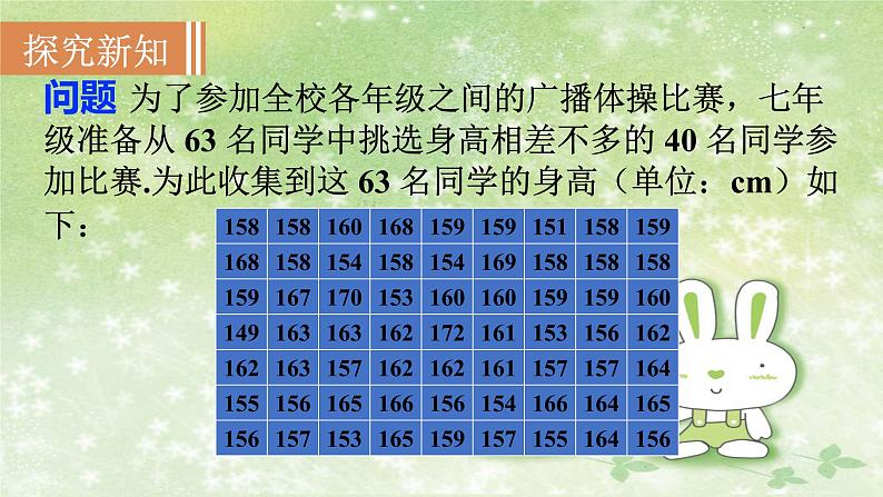 人教版数学七年级下册 10.2 直方图 课件204