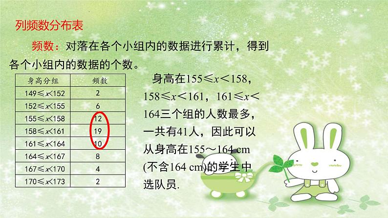 人教版数学七年级下册 10.2 直方图 课件208