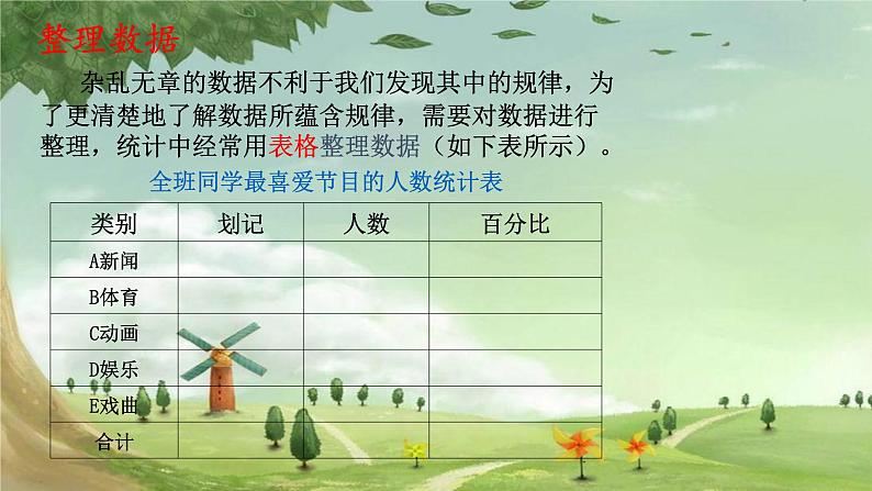 人教版数学七年级下册 10.1 统计调查 课件1第5页