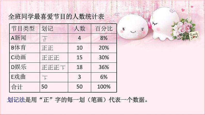 人教版数学七年级下册 10.1 统计调查 课件3第7页