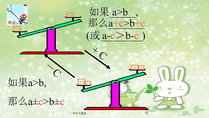 人教版数学七年级下册 9.1.2 不等式的性质 课件2第5页