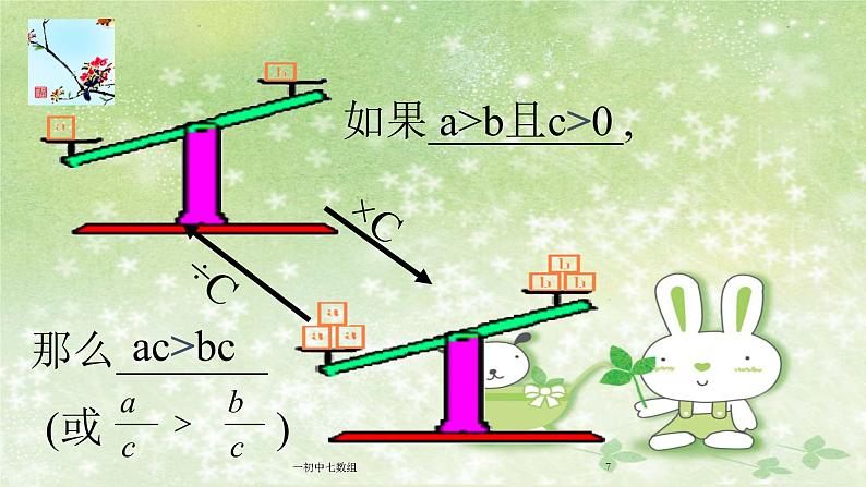 人教版数学七年级下册 9.1.2 不等式的性质 课件2第7页