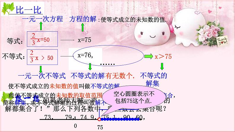 人教版数学七年级下册 9.1.1 不等式及其解集 课件306