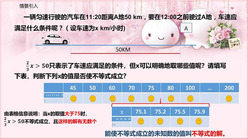 人教版数学七年级下册 9.1.1 不等式及其解集 课件308