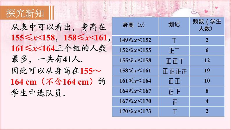 人教版数学七年级下册 10.2 直方图 课件3第8页