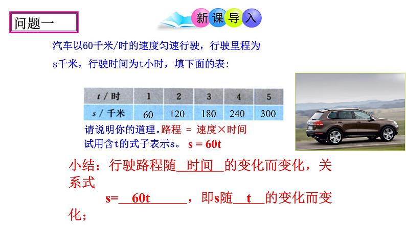 19-1-1变量与函数课件-人教版数学八年级下册(15张ppt)04