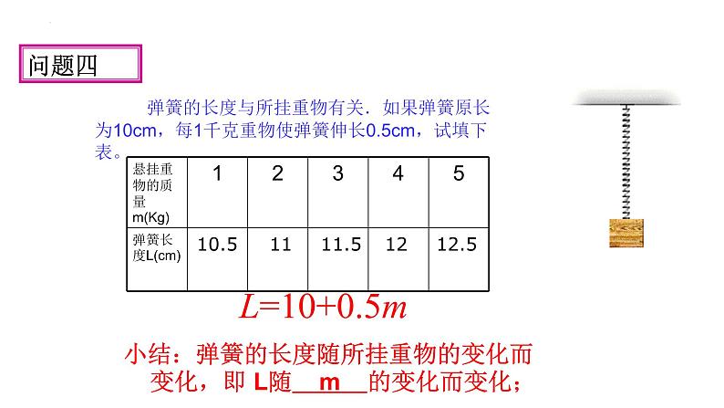 19-1-1变量与函数课件-人教版数学八年级下册(15张ppt)07