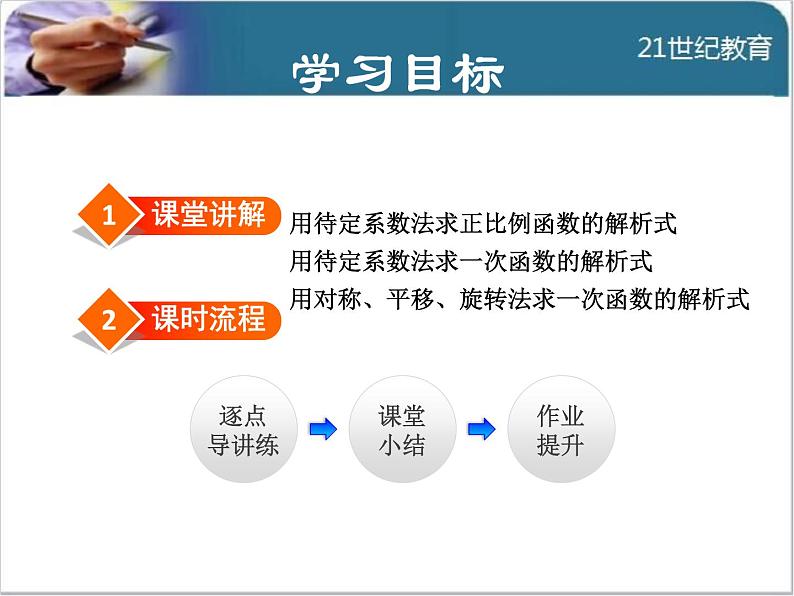 19.2.5  一次函数解析式的求法课件02